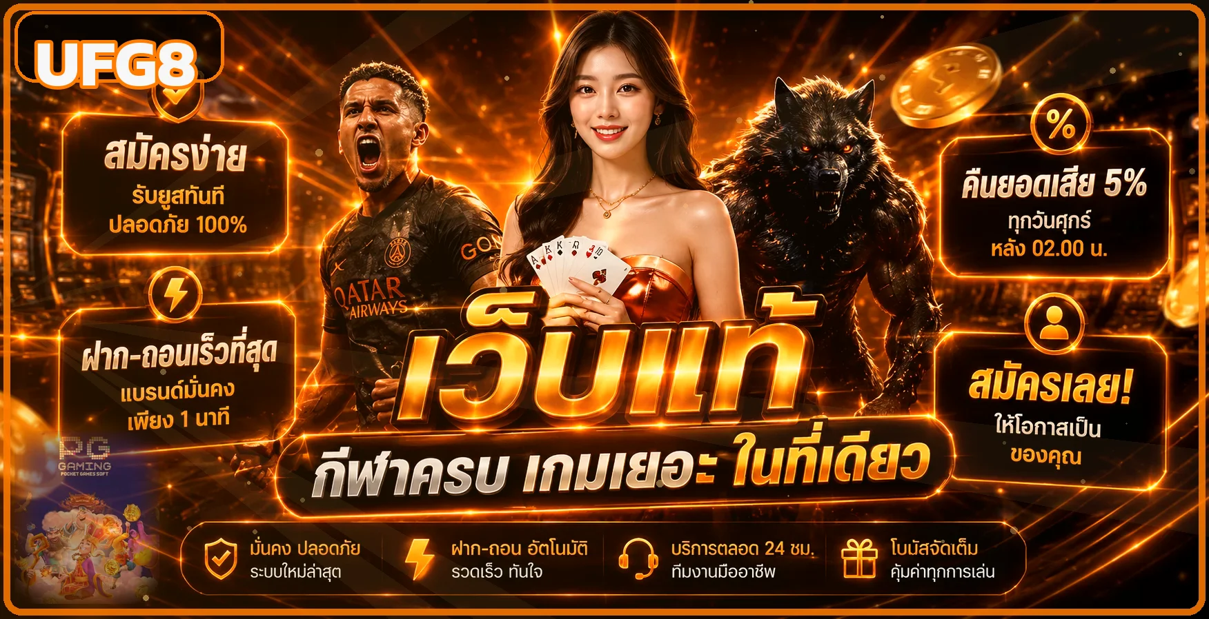 UFG8 เว็บตรง ทางเข้าและสมัครสมาชิก | ufag8m.biz