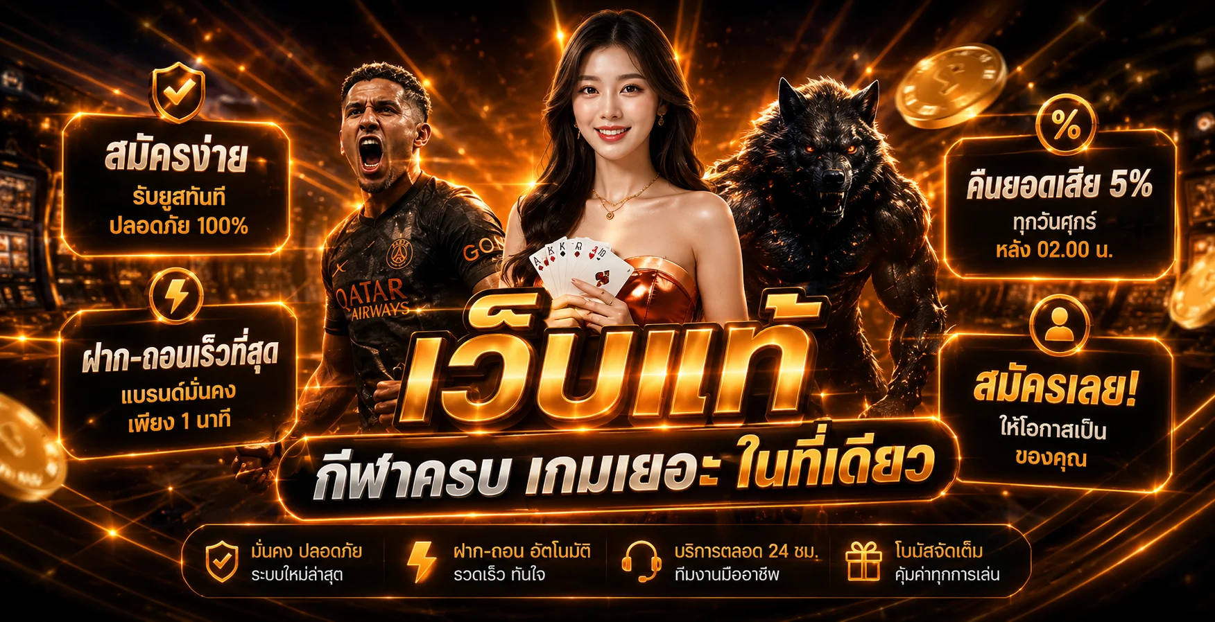 คิงเฮง168 | สมัคร เข้าสู่ระบบ และคู่มือ Wallet