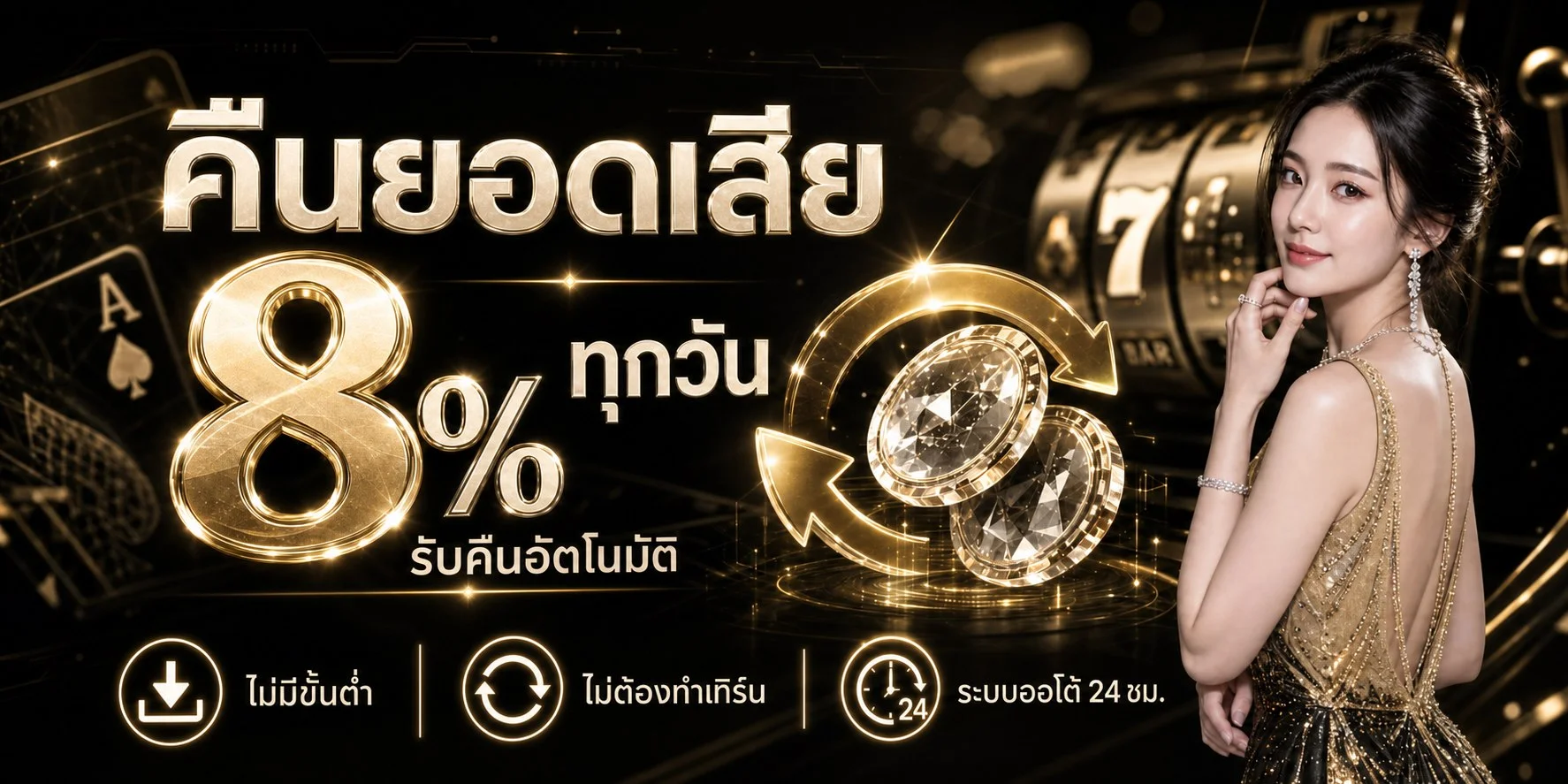 1688RUAYSLOT ทางเข้าเว็บตรง สล็อตออนไลน์ ทดลองเล่น