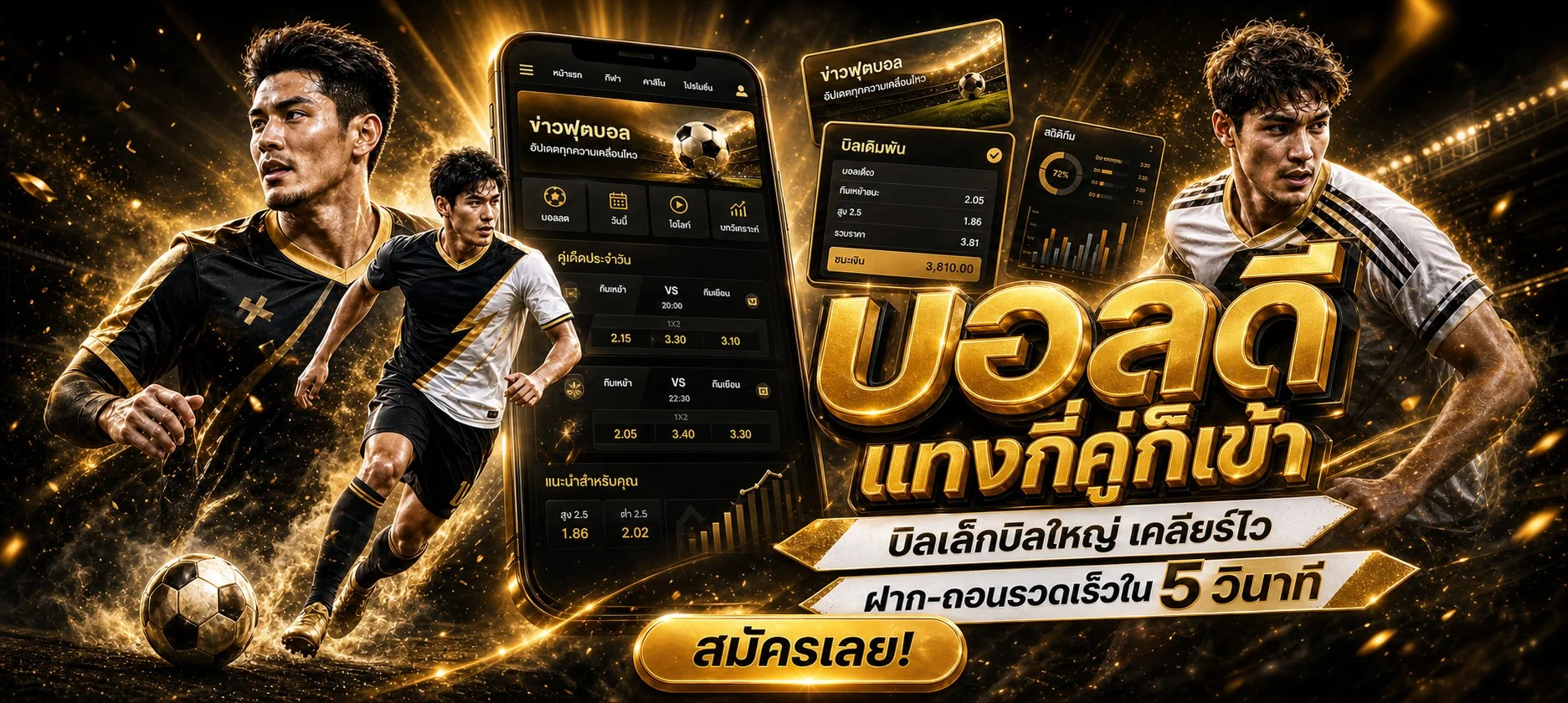 123U2 ทางเข้าเว็บหลัก สมัครสมาชิก เข้าสู่ระบบ ศูนย์ช่วยเหลือ