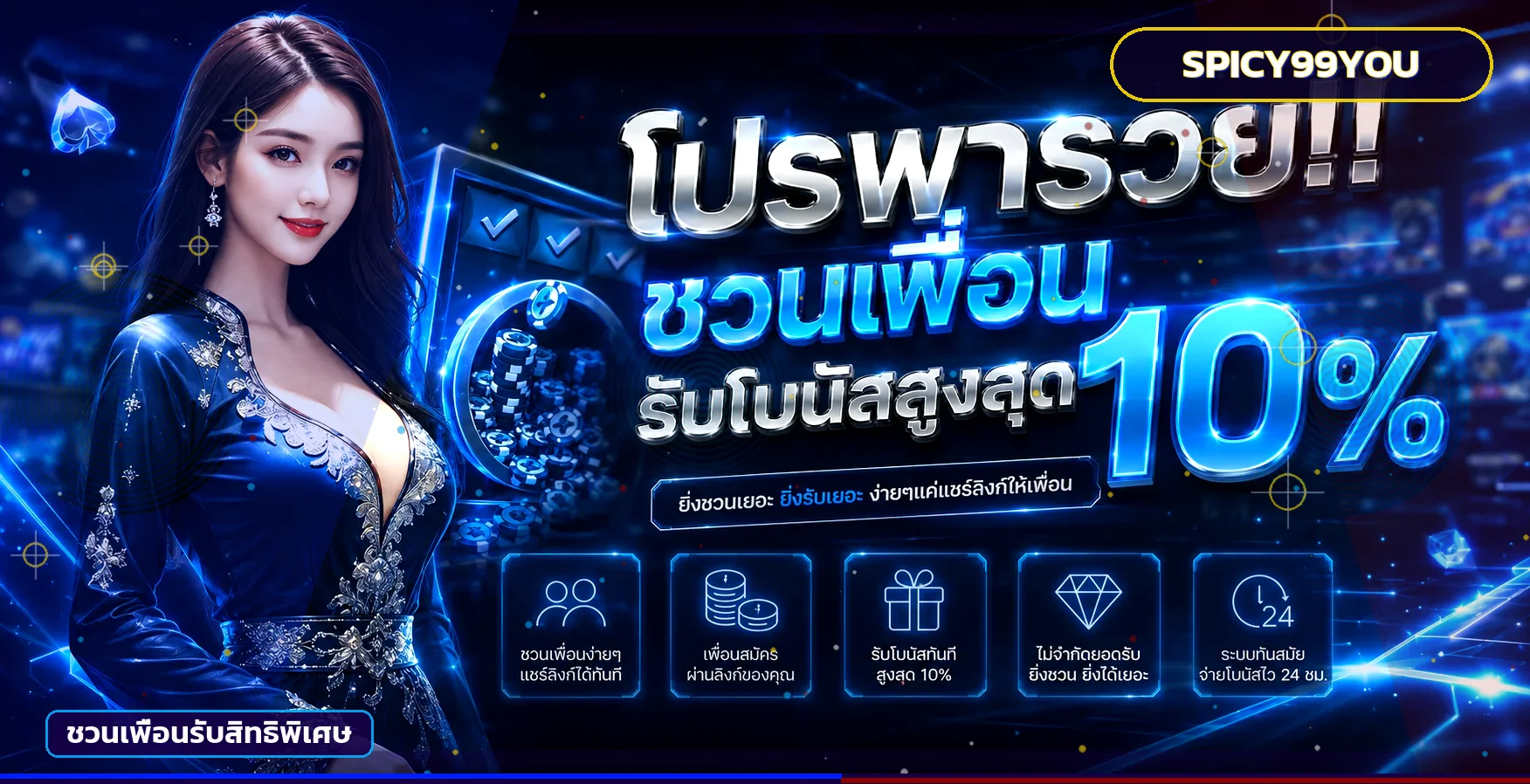 spicy99you ทางเข้าเล่น ล่าสุด ปลอดภัยบนมือถือ