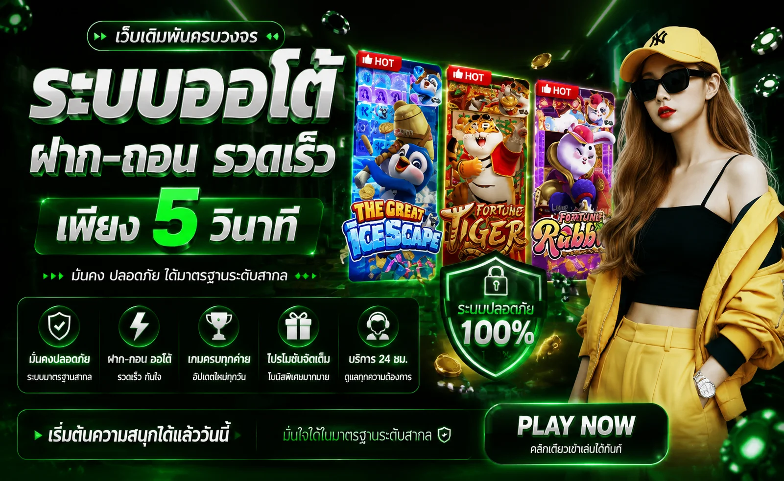 GUCCI168 ทางเข้าเว็บตรง | Gucci Slot และวิธีสมัคร