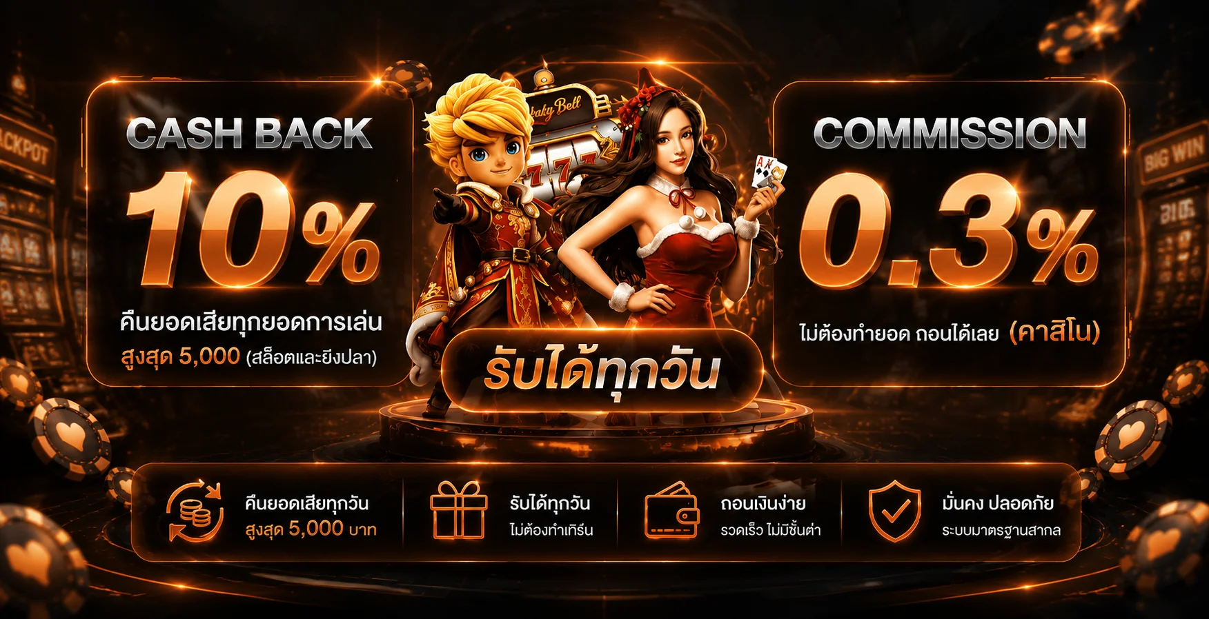 ฟีเจอร์เด่น