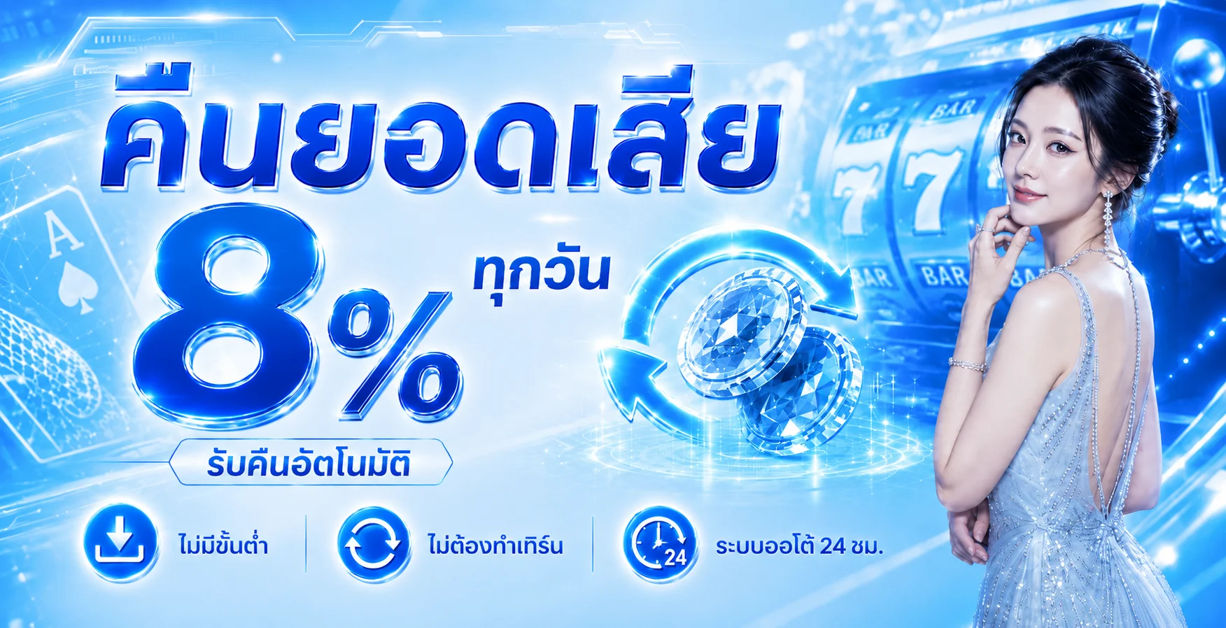 PLAYNOW789 เว็บพนันออนไลน์ ทางเข้า สล็อต ออโต้