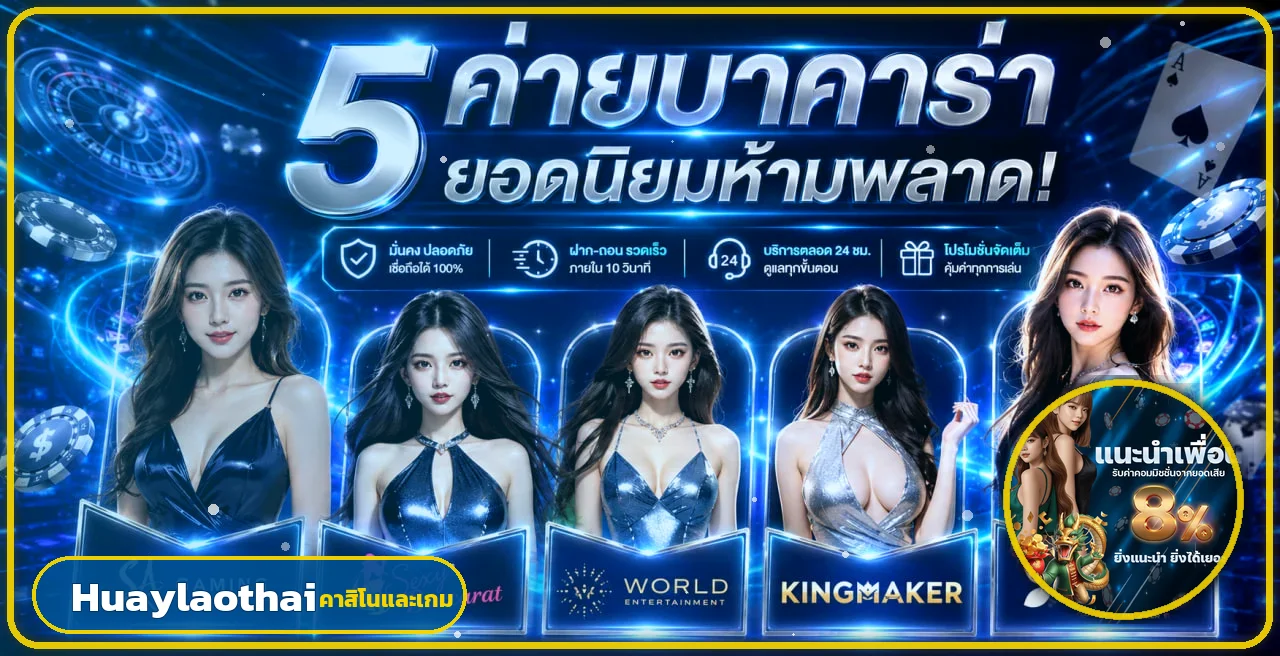 Huaylaothai สล็อตออนไลน์: เลือกเกมและตั้งงบให้เป็น