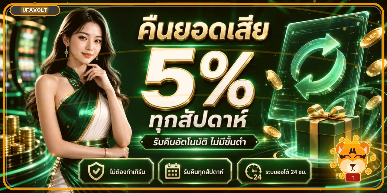 UFAVOLT ทางเข้าเล่น สล็อตวอเลท ฝากถอนออโต้