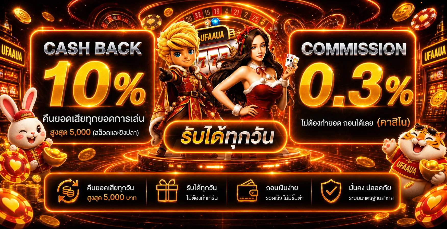ฟีเจอร์เด่น