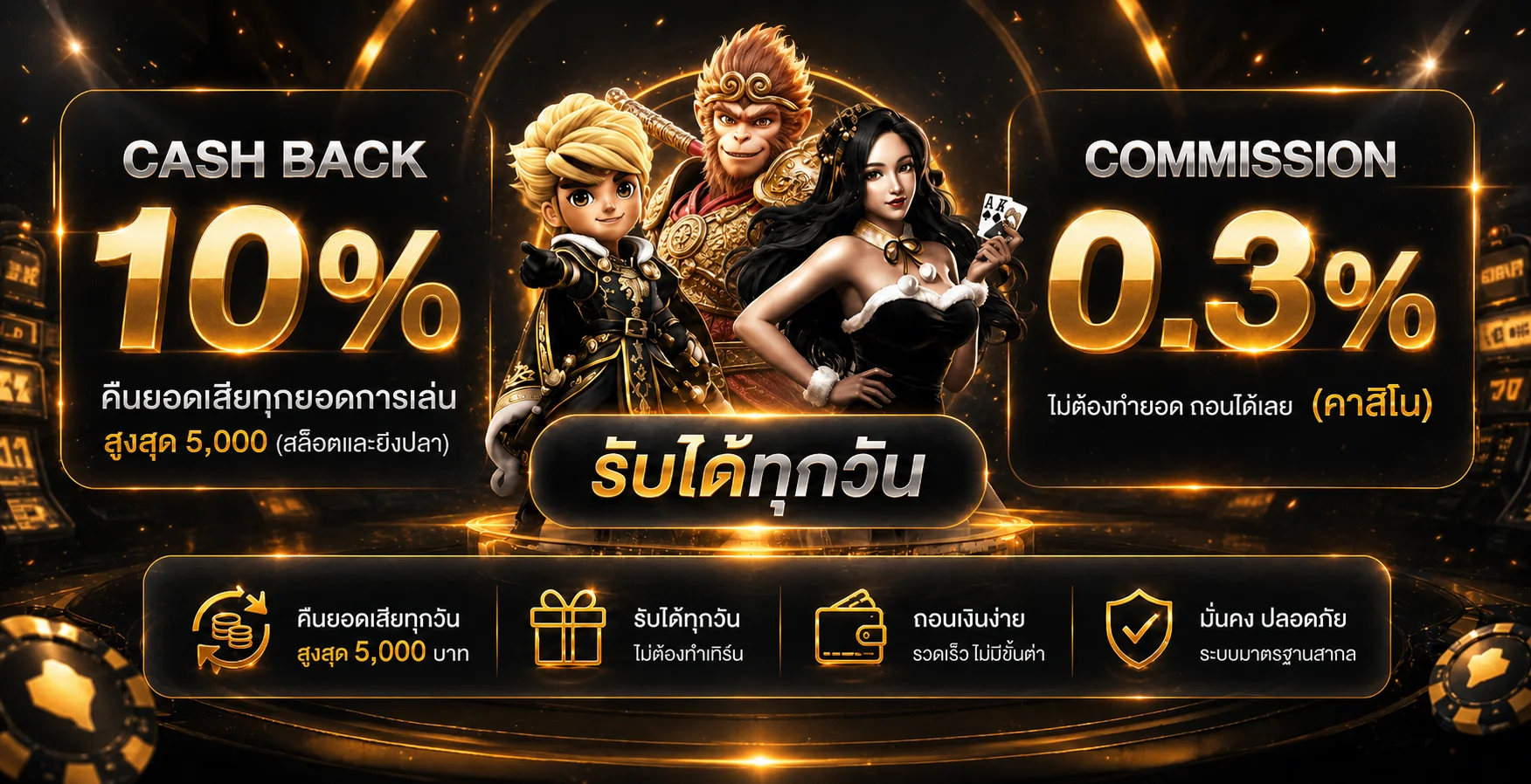 WINSIAM88 เว็บพนันออนไลน์ ฝากถอนออโต้ 24 ชม.
