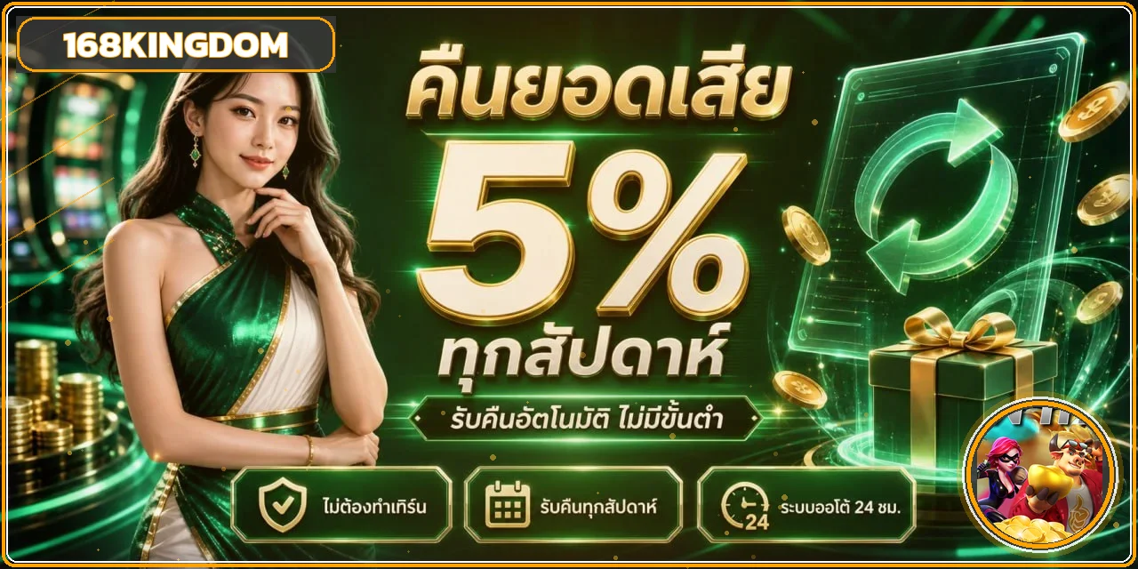 168KINGDOM เว็บตรง ทางเข้า สล็อตวอเลท ฝากถอนอัตโนมัติ