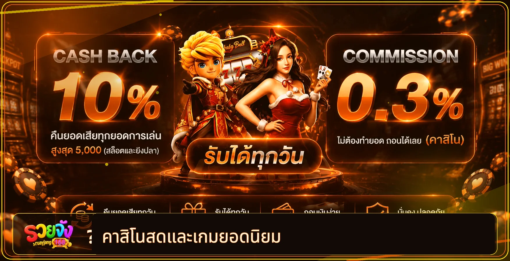 ฟีเจอร์เด่น
